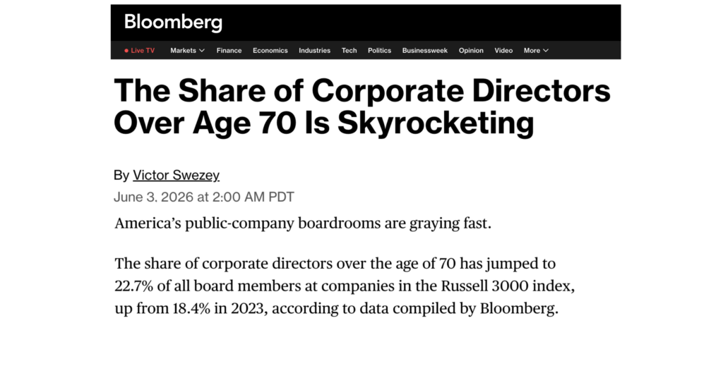 Infographic showing the share of corporate directors over age 70 skyrocketing to 22.7% in 2026, featuring Kotter CEO Kathy Gersch's strategic solution of 9-to-12-year term limits to increase AI literacy and fresh perspectives.